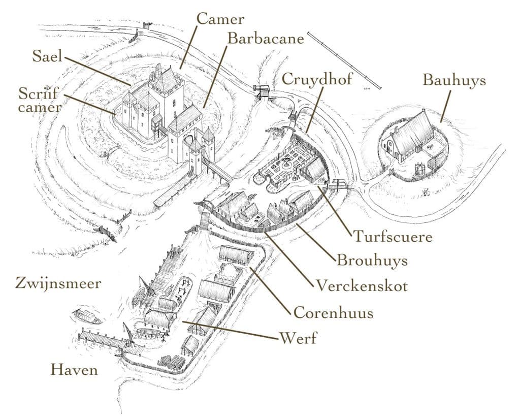 Tekening van Kasteel de Middelburg met legenda, gemaakt door Marius Bruijn